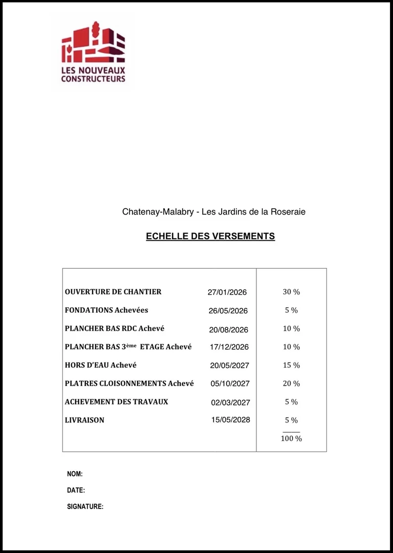 Calendrier prévisionnel prévu en janvier 2026.
Premier appel de fonds passé du 26 mai à fin septembre/octobre. 
Pas de visuel sur le reste ..