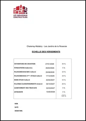 Calendrier prévisionnel prévu en janvier 2026.
Premier appel de fonds passé du 26 mai à fin septembre/octobre. 
Pas de visuel sur le reste ..